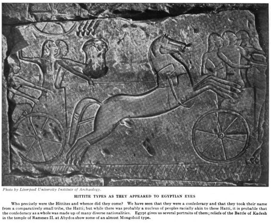 The Hittites (Hatti) of Ancient Anatolia